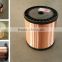 copper clad aluminum wire (CCA) for electric wires and cables