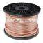2 4 6 8 10 core audio round speaker cable flat speaker cable 12ga 14ga 16ga 18ga car speaker  wire