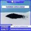 Fuel cell catalysts_platinum carbon catalyst