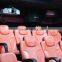 Metal Screen 4d Theater