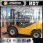 YTO Rough Terrain Forklift CPCD25