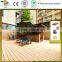 China factory wood plastic composite flooring