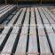 Hot Sale manufature steel billet