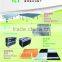 China 13years old security companies for sale