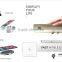 Brand new 8000 mah li-battery office lamp mobile power bank charger