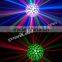 Hot!Wonderful Effect Big 30W dmx512 led crystal ball/stage light