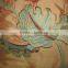 SILK FABRIC MANUFACTURING