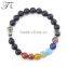 Buddha Beads Bracelets For black stone jewelry