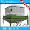 Perfect structure/Stable performance/Durable animal feed pellet cooler/cooling machine