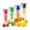2016 new style best selling products tritan water bottle shaker plastic