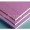 gypsum board