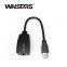 USB2.0 10/100Mbps Ethernet Adapters