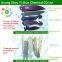Metal Stripping Agents Retreat Titanium Agents Titanium Removal Agents