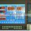 DTS 619---computer controlled diesel injection system test bench