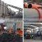 CE Approved Rotary Drum Dryer for Drying Sand / Biomass / Coal / Bagasse / Fly Ash / Slurry Rotary Dryer Machine