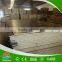 china film faced plywood pretty competitive price