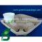 coffee cup holder
