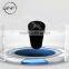 SINFT filter 161 High filtration efficiency parker filter cartridge