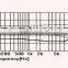 Chinese Microphone Components Manufacturer