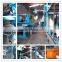 aluminum coil and sheet coating machine production line