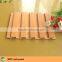 Waterproof WPC wall panel,eco-friendly wood plastic composite wall decoration cladding