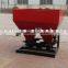 fertilizer spreader