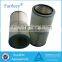 Farrleey Polyester Air Gas Vent Filter Element