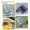 28W film solar cell for emergency and outdoors use