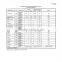 Urea-Based Diesel Exhaust Fluid (DEF)