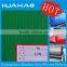Breathable non-woven fabric loop handle attachment