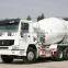 CHINA SINOTRUK HOWO 10 cubic meters CONCRETE MIXER TRUCK