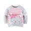 2017 Mom And Bab fashion baby kids clothes 100%cotton Girl T-shirt wholesale price cheap dress