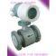 flow meter