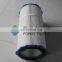 FORSTRound Hepa Air Filter cartridge manufacturer