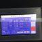 face mask particulate filtration efficiency tester/PFE tester/DOP test equipment