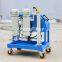 GLYC 63 L/min  100 L/min UTERS High-Viscosity Filter Carts