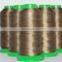 Basalt sewing thread  flame retardant antioxidant encasing/heat insulation material