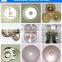 From China Good Quality Gemstone Diamond Cutting Disc Electroplated Diamond Cutting Disc for Gemstone