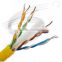 computer/telephone cable CAT6 FTP/UTP/SFTP Cable, UL list, pass FLUKE TEST