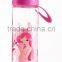 plastic sports bottle with straw/school water bottle for kids /kids water bottle