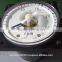 RPM Indicator