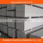 Manufacturer of Building Material ALC Panel
