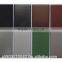 High Quality Industrials Ceramic Coatings
