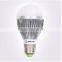 High quality Led global bulb 5w 7w 9w 12w