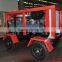 explosive-proof screw air compressor parts air compressor price list