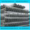galvanized pipe dip GI steel pipe ,steel pipe manfacturer