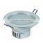 led downlights 12v
