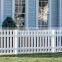 China Wholesaler Cheap Vinyl Privacy Fence