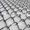 Chain link wire mesh