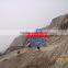 CE and ISO Certified AMEC High Quality Impact Crusher , Mini Stone Crusher
